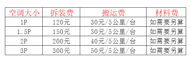 霸州空调移机及费用电话在哪里找